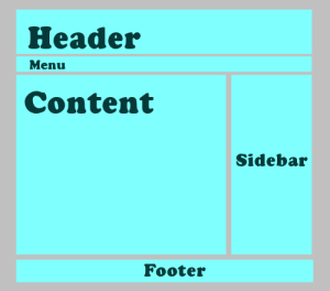 Example of WordPress site layout with menu navigation area.