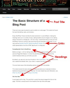 The structure of a typical WordPress blog post.