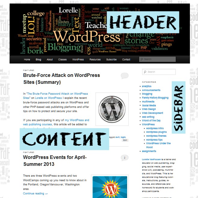 Site Layouts featuring the header, sidebar, and content areas on Lorelle Teaches - by Lorelle VanFossen.
